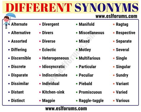 40 Synonyms of DEVISED .